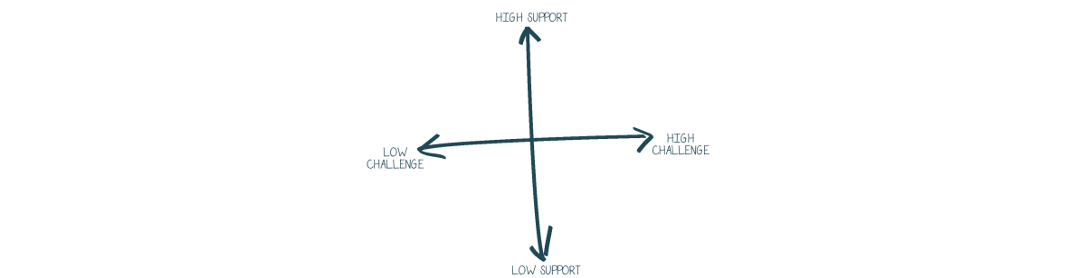Great Leaders Balance High Challenge With High&nbsp;Support